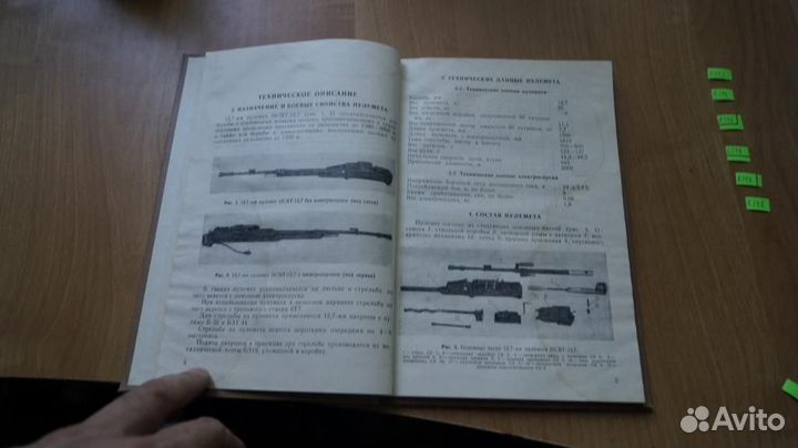 Танковый 12,7-мм пулемет 