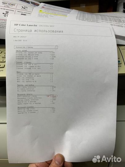 Hp laserjet Colo cm2320nf цветное мфу сетевое