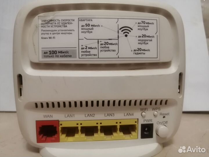 Wi-Fi роутер Дом ру ZTE zxhn H218N