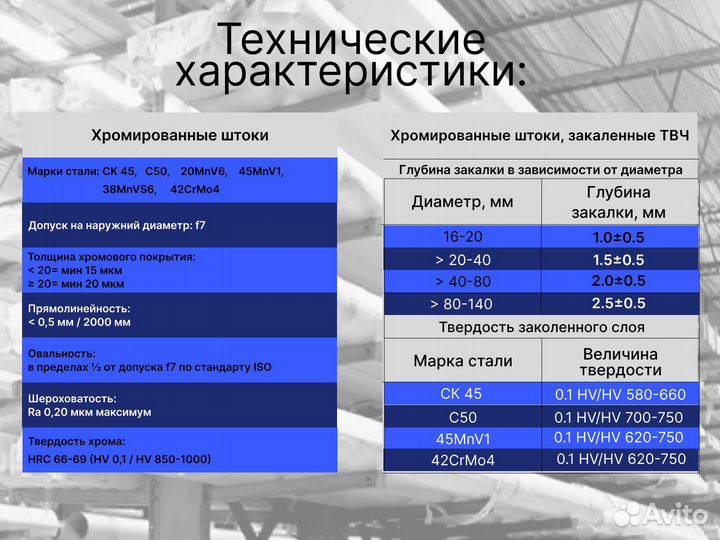 Шток хромированный пруток 25 мм с закалкой