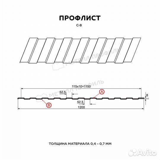 Профлист (м2) С-8 А Norman 0,5 мм, Цвет Ral 7004, Покрытие Norman, Толщина металла 0,5 мм