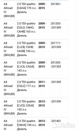 Генератор Октавия audi Volkswagen