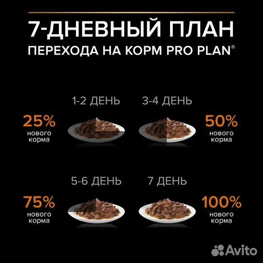 PRO plan (паучи) влажный корм для взрослых собак