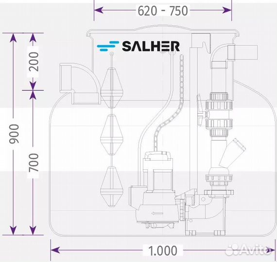 Стандартные кнс Мини кнс