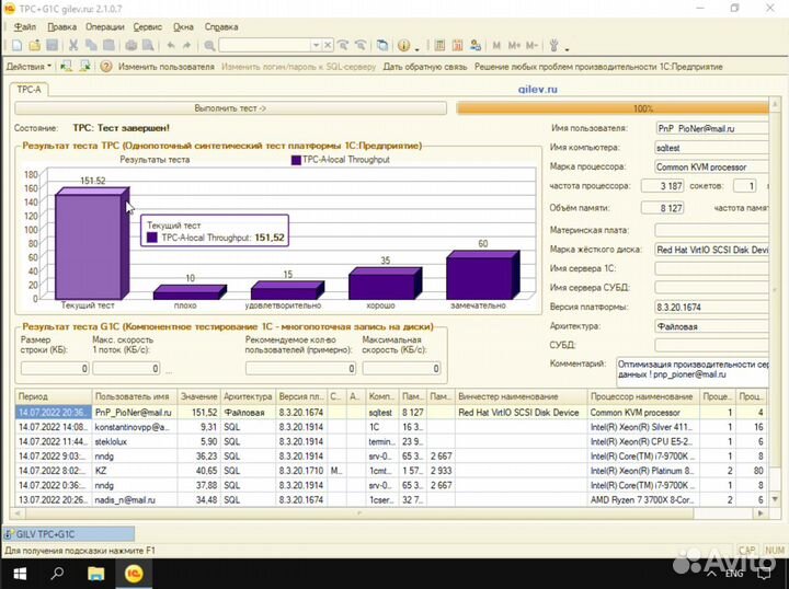 Сервер Dell PowerEdge R730 2U гарантия 2 года