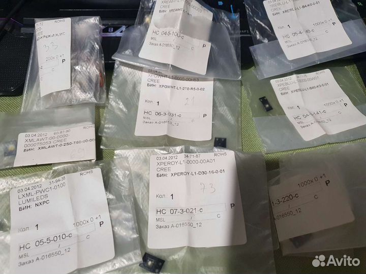 Светодиоды cree