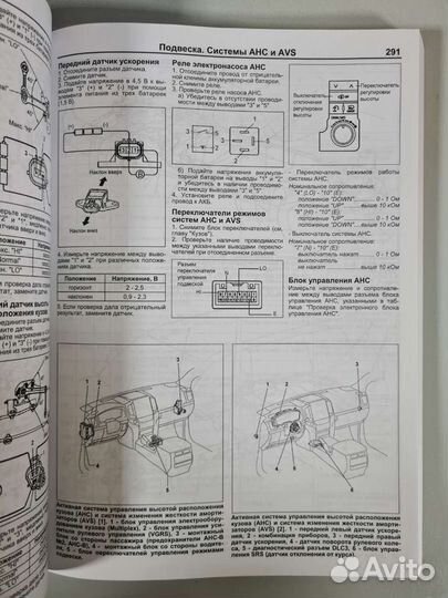 Книга Тойота Лэнд Круизер 200