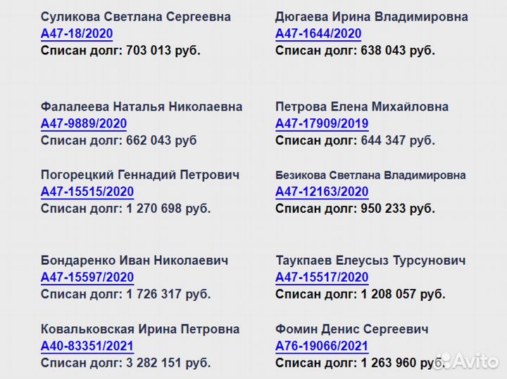 Банкротство физических лиц за 3 дня