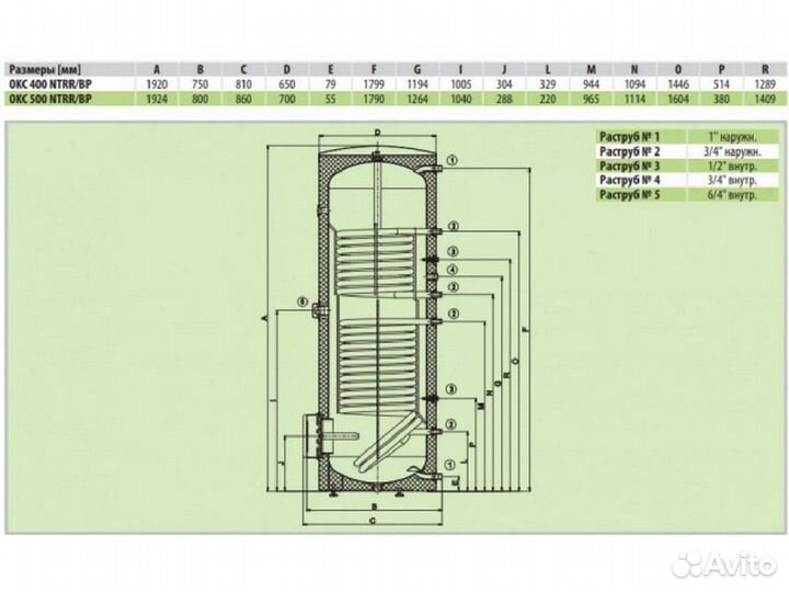 Бойлер косвенного нагрева Drazice OKC 400 ntrr/BP