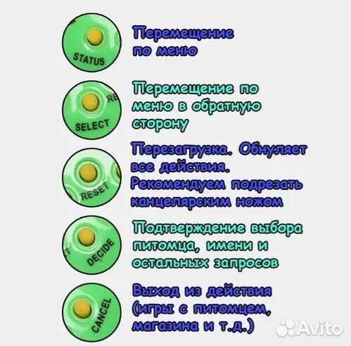 Легендарный Тамагочи, привет из 90-ых