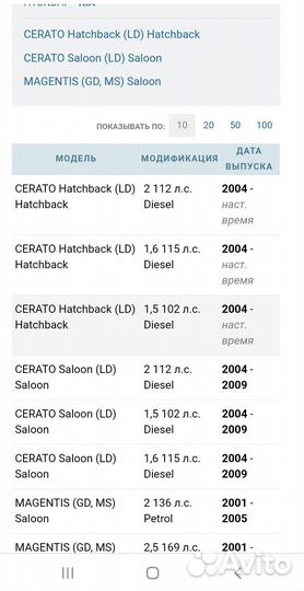 Pilenga PW-P 3909 подшипник передней ступицы
