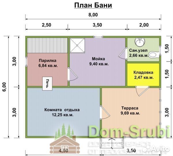 Чухлома. Хорошая надёжная Баня из бруса Б-36 (8х6)