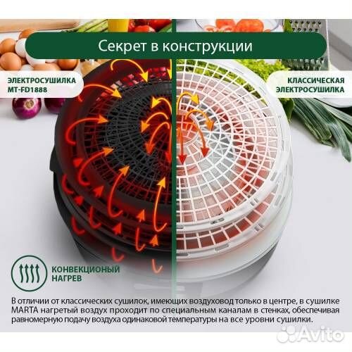 Сушилка для овощей и фруктов 6ур+2 для ягод+2