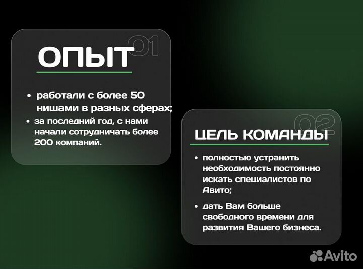Авитолог / Продвижение на Авито