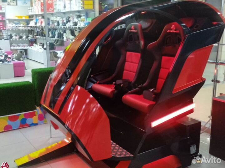 Франшиза готового бизнеса