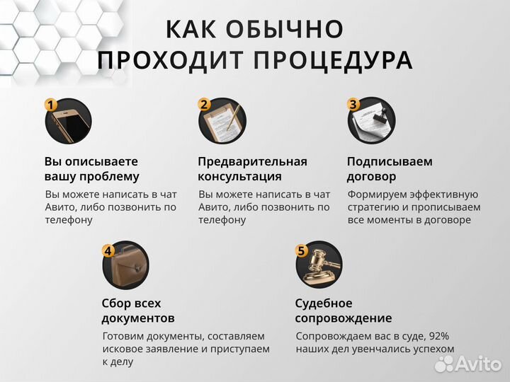 Взыскание долгов / Юрист по долгам