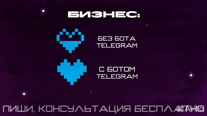 Разработка бота в Telegram