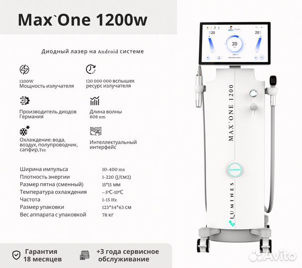 Диодный лазер Лю-Минес Max’One 1200