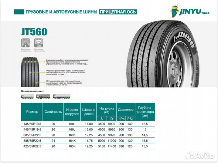 385 55 R22,5 прицеп руль батоны