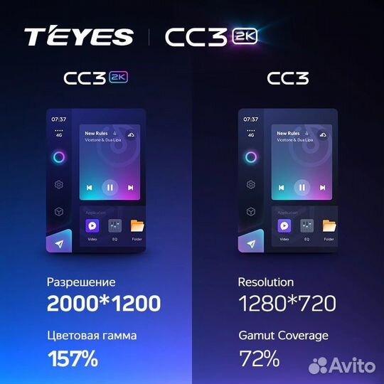 Магнитола Teyes CC3 2K 3+32 Opel Astra J 2009-2017