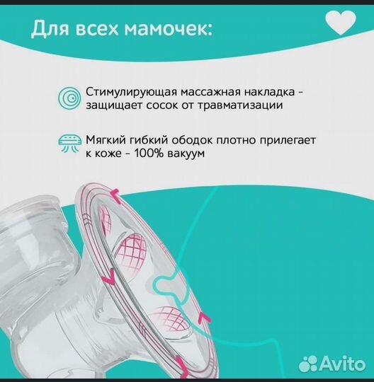 Молокоотсос электрический новый