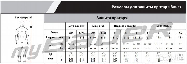 Вратарский нагрудник Bauer vapor x900 int s