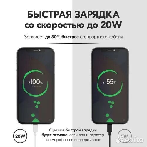 Кабель для зарядки Type-C - Lightning для iPhone