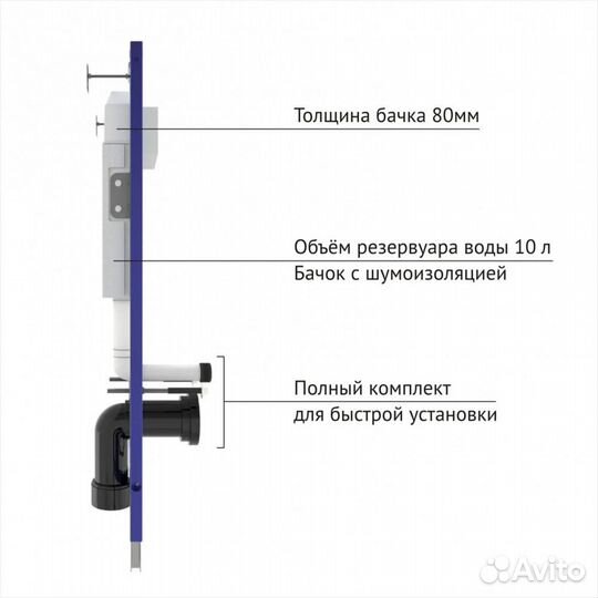 Инсталляция Berges Wasserhaus Novum D5 040235 для