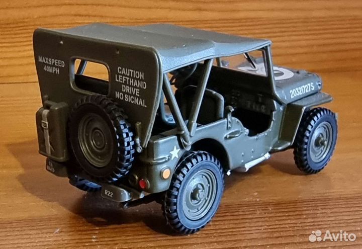 Модель автомобиля Jeep Willys