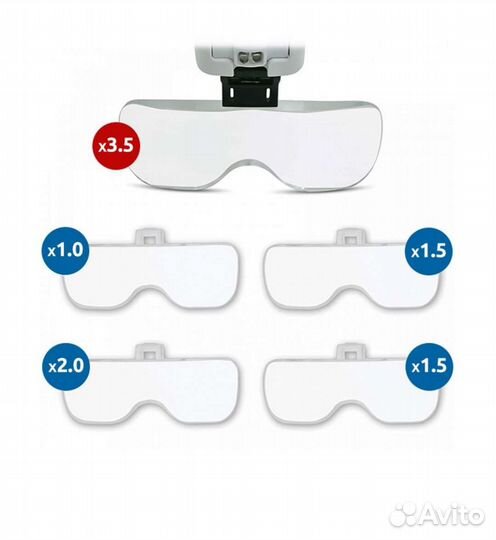 Очки-лупа с подстветкой для рукоделия