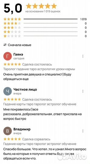 Гадание карты таро таролог астролог обучение