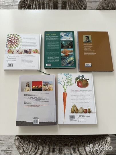 Книги по рисованию