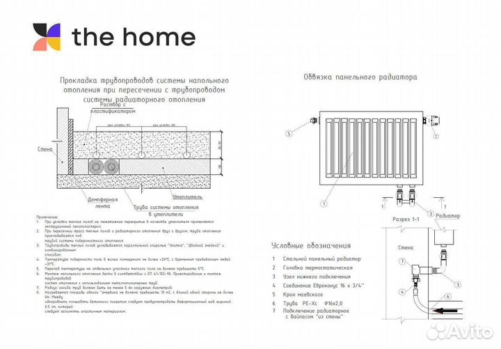 Инженерный технический проект для квартиры и дома