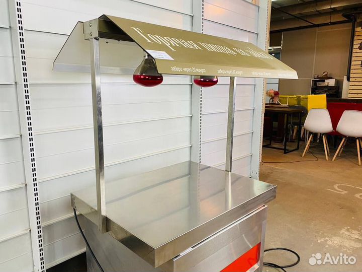 Поверхность тепловая