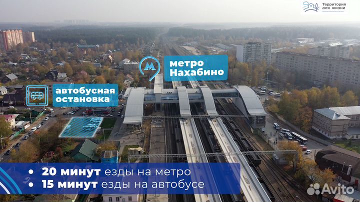 Видеосъемка недвижимости