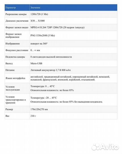 Микроскоп мегеон 33040
