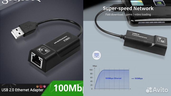 Новые, USB-RJ45, Ethernet адаптер 100/1000 Мбит/с
