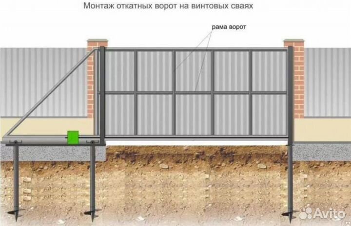 Забор на Винтовых сваях/3Д/Профнастил/Штакетник