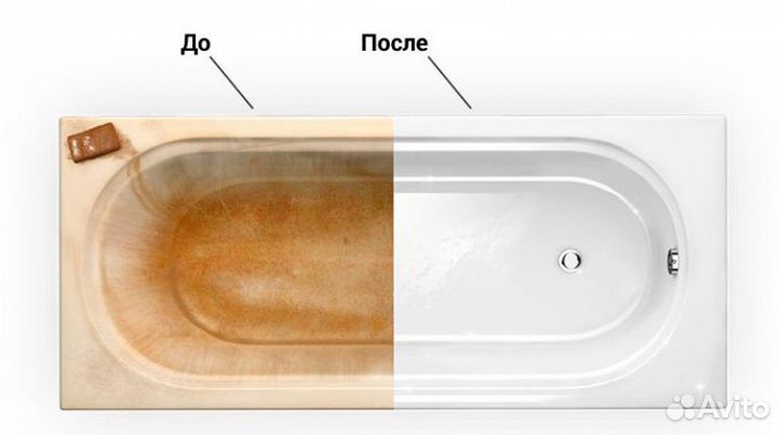 Реставрация Ванн, Ремонт квартир