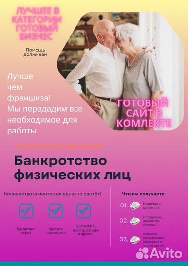 Списание долгов. Банкротство физ лиц