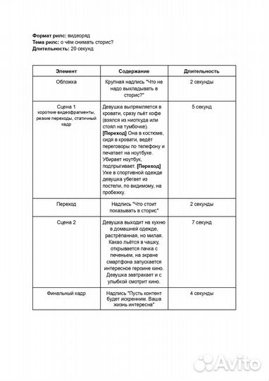 Сценарист роликов/рилс/прогревов/км и пм фильмов