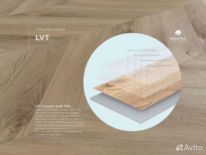 Кварцвиниловая плитка ECO 20-10 Гевуина