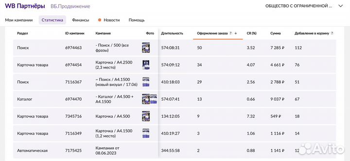 Выведу ваш товар в топ на маркетплейсах