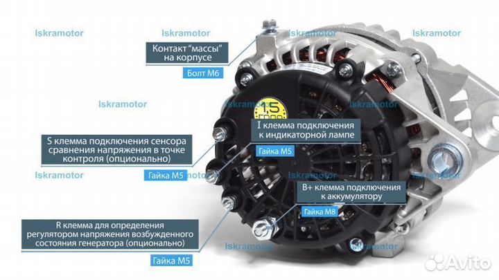 Генератор IMA206089 agco Case CNH AAN5825 87645566