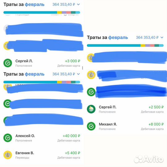 Готовый бизнес в телеграм. Доход 100тр