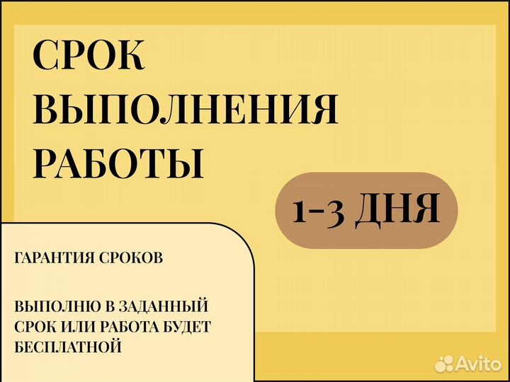 Презентации на заказ