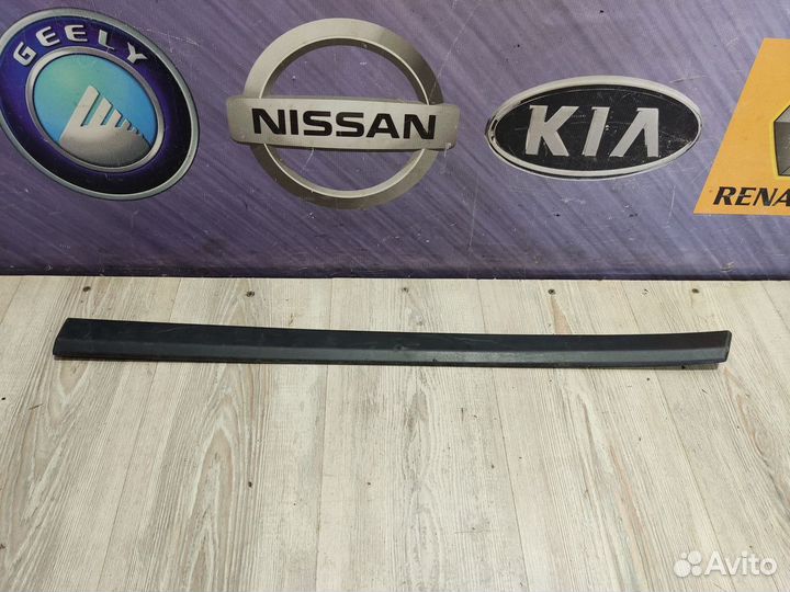 Накладка молдинг двери Nissan juke F15 Прав