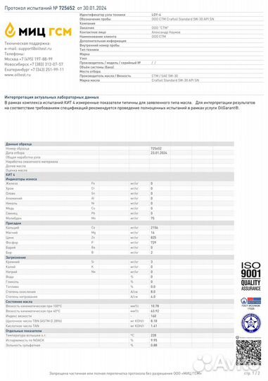 Масло моторное синтетическое 5W-40 API SN опт