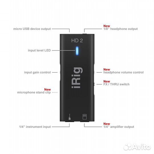 IK multimedia iRig HD 2