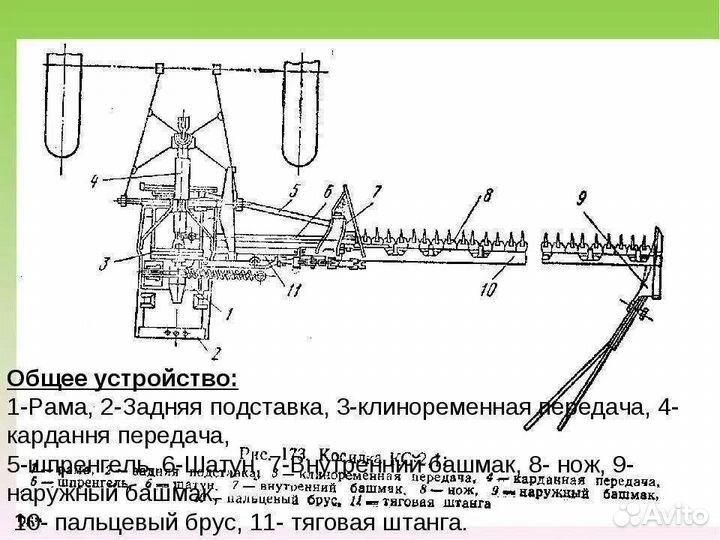 Косилка кс-Ф-2.1Б